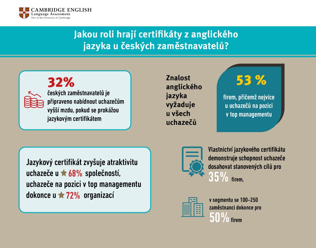 Research 2016/17 thumbnail_infographics_jpg.jpg